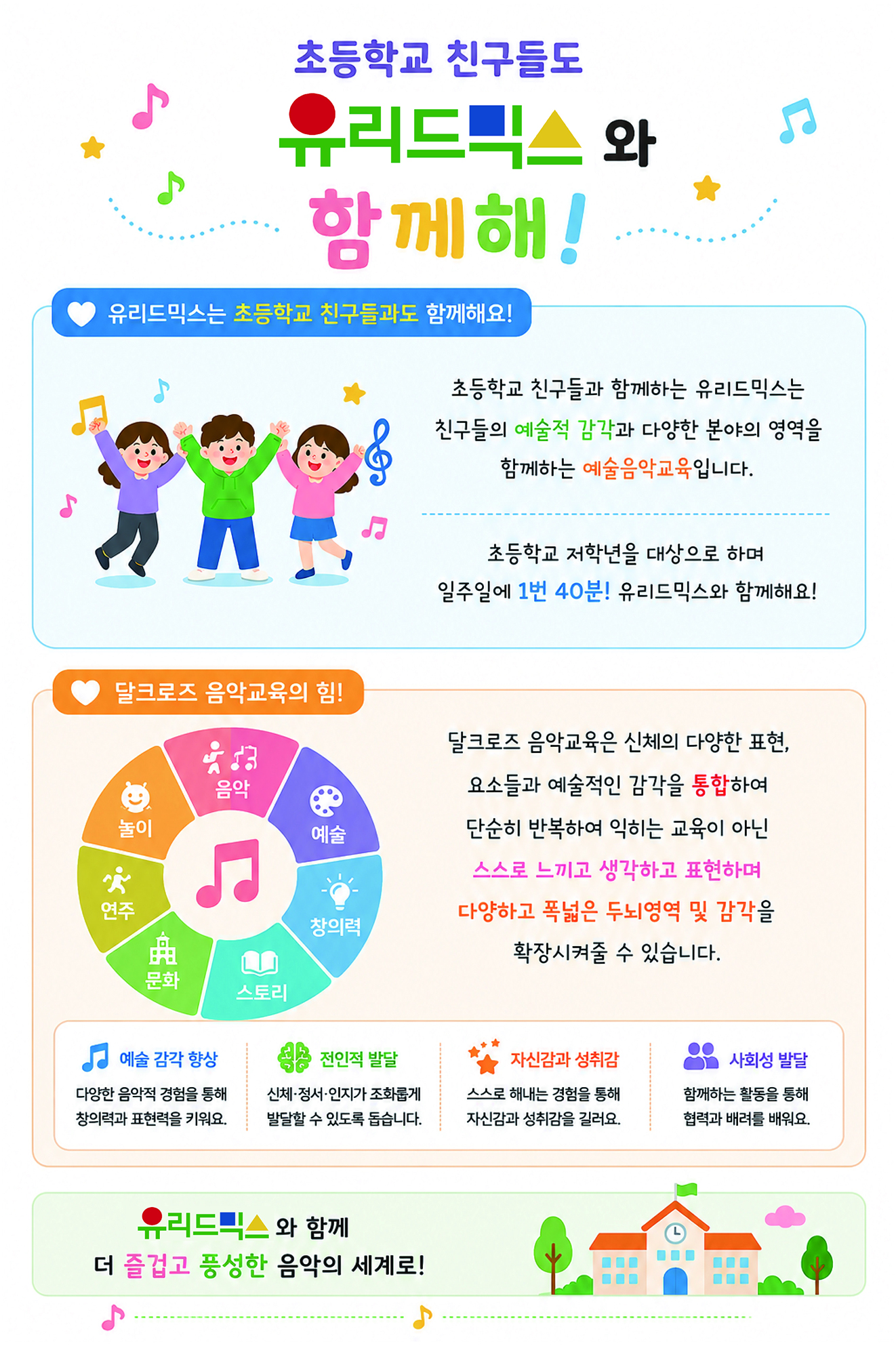 초등기관